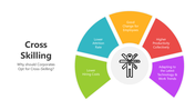 501582-cross-skilling-01