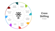 501582-cross-skilling-02