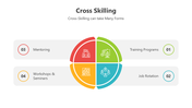 501582-cross-skilling-03