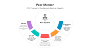 501585-peer-mentor-02