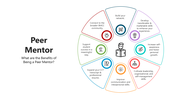 501585-peer-mentor-05