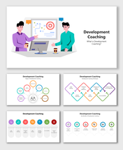 Goal setting, feedback, skill training, belief change, and encouragement are key steps in Development Coaching.