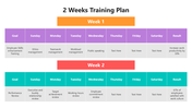 Ethics, teamwork, workload, public speaking, and reviews boost skills, morale, and increase productivity by 30%.