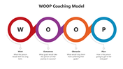501588-woop-coaching-model-02