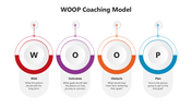 501588-woop-coaching-model-05