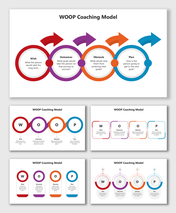 Wish big, define outcomes, spot obstacles, plan steps, and commit to actions using the WOOP Coaching Model method.