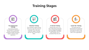 501589-training-stages-02