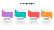 501589-training-stages-05