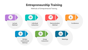 501591-entrepreneurship-training-01