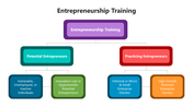 501591-entrepreneurship-training-02