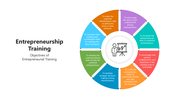 501591-entrepreneurship-training-03