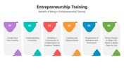 501591-entrepreneurship-training-04