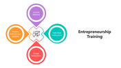 501591-entrepreneurship-training-05