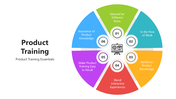 501592-product-training-04