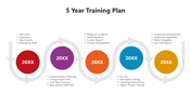 501593-5-year-training-plan-03