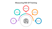 501597-measuring-roi-of-training-05