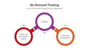 501598-on-demand-training-01