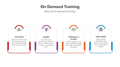 501598-on-demand-training-05