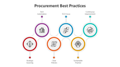 501602-procurement-best-practices-02