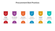 501602-procurement-best-practices-05