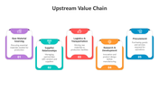 501603-upstream-value-chain-03