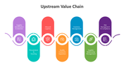 501603-upstream-value-chain-05