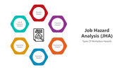 501604-job-hazard-analysis-03