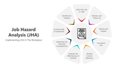 501604-job-hazard-analysis-04
