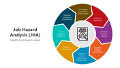501604-job-hazard-analysis-07