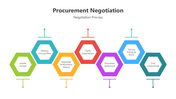 501605-procurement-negotiation-03