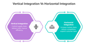 501607-vertical-integration-vs-horizontal-integration-04