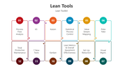 501616-lean-tools-02