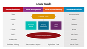 501616-lean-tools-03
