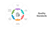 501617-quality-standards-03