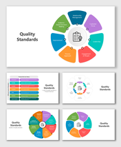 Quality standards boost safety, reduce cost, improve productivity, ensure reliability, and customer focus.
