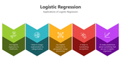 501618-logistic-regression-04