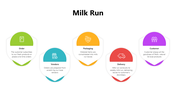 501619-milk-run-05