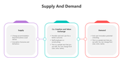 501620-supply-and-demand-04