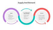 501620-supply-and-demand-05