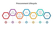 501626-procurement-lifecycle-02