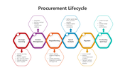 501626-procurement-lifecycle-03