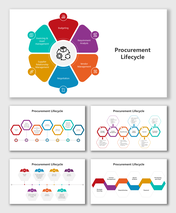 Colorful diagrams showing procurement lifecycle stages with icons, timelines, arrows, and step indicators.