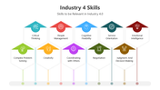 501627-industry-4-skills-01