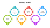 501627-industry-4-skills-02