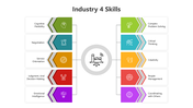 501627-industry-4-skills-03