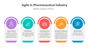 501629-agile-in-pharmaceutical-industry-02