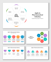 Agile pharma layout showing steps, roles, teamwork, MVP, benefits, values, roadmap, and visual implementation flow.