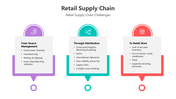 501633-retail-supply-chain-03