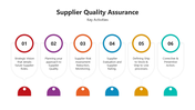 501635-supplier-quality-assurance-presentation-02