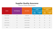 501635-supplier-quality-assurance-presentation-05